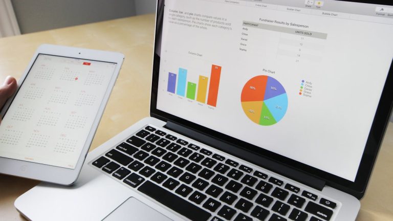 L’importanza del branding per il successo aziendale